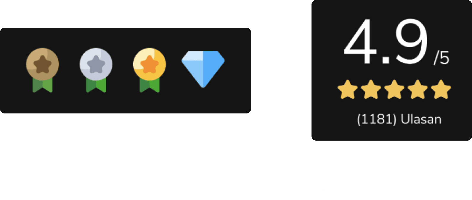 Reputation badges and reviews today