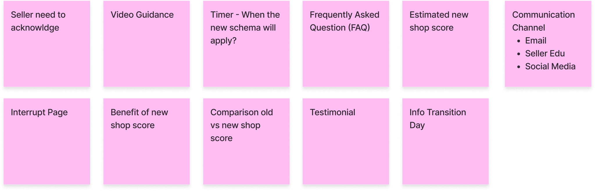 Communication period screens