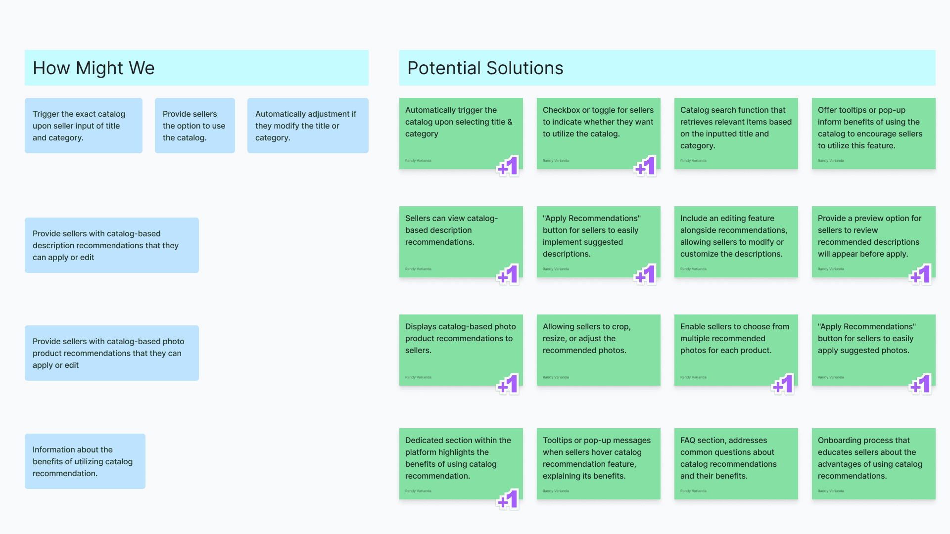 Requirement mapping detail
