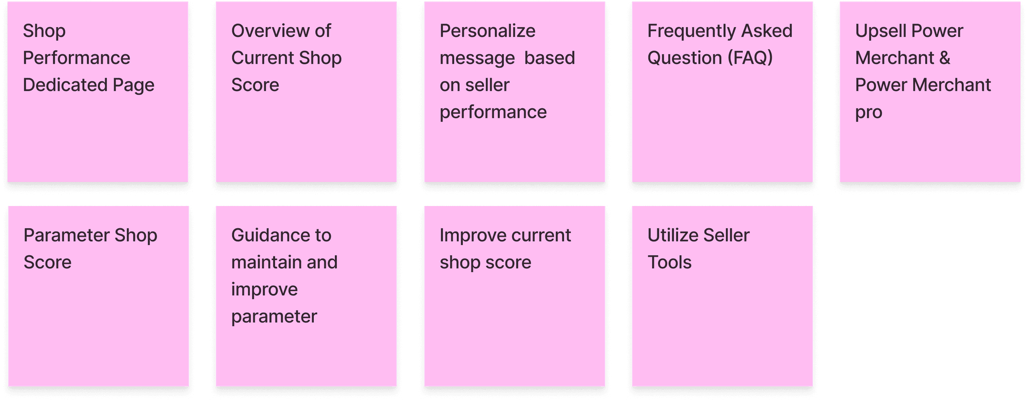 Transition period screens